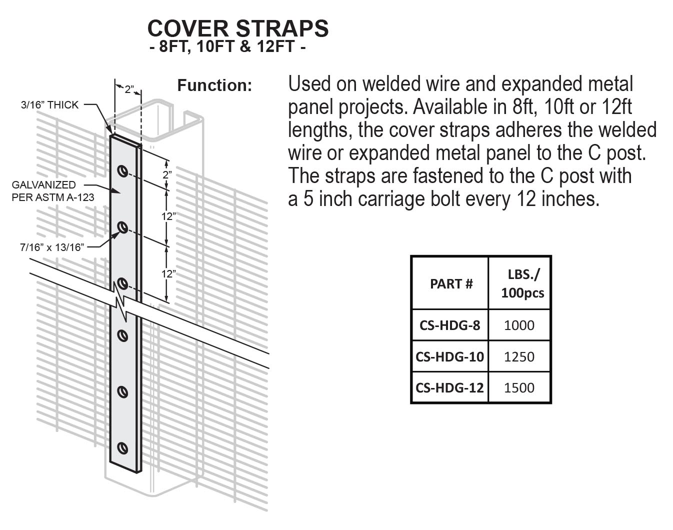 Cover Straps