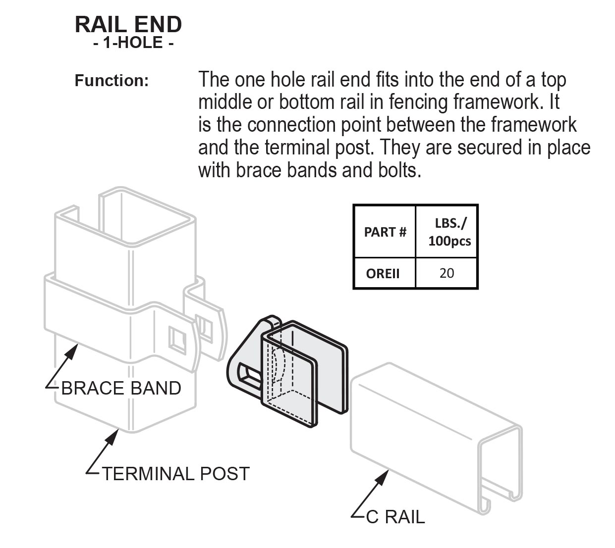 Rail End - 1 Hole