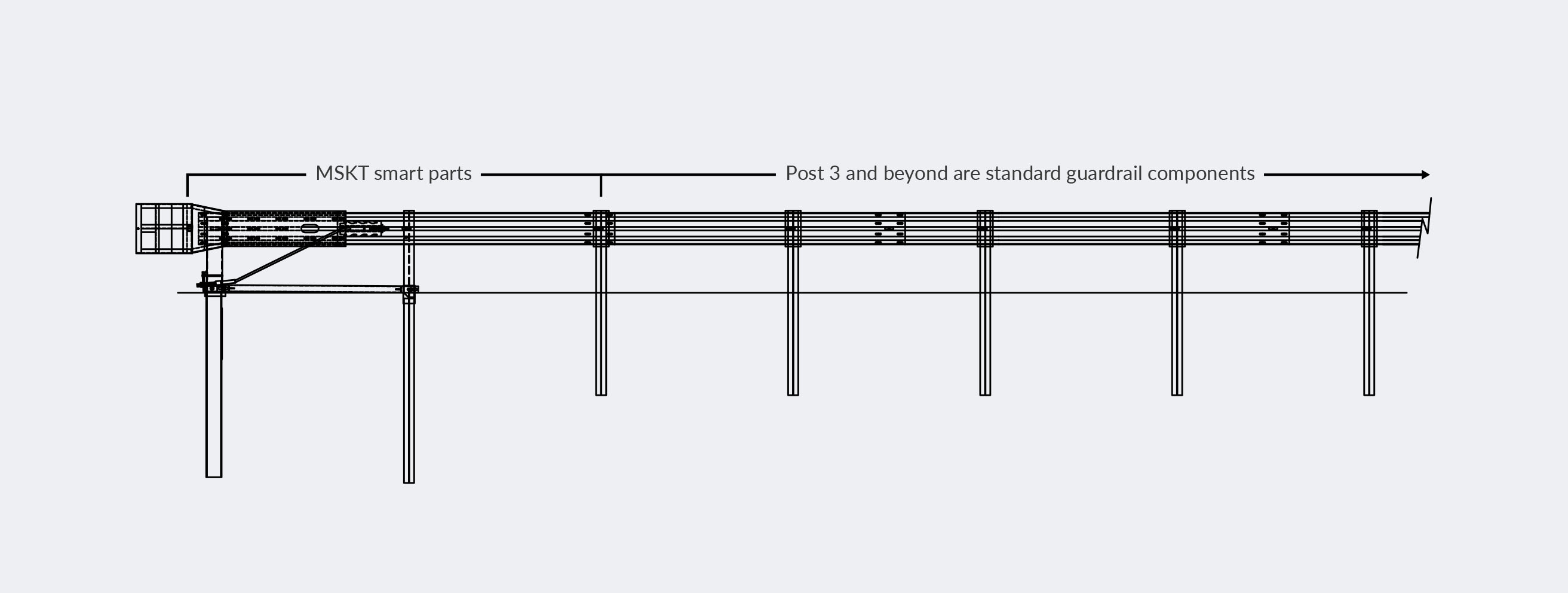 MSKT guardrail terminal diagram