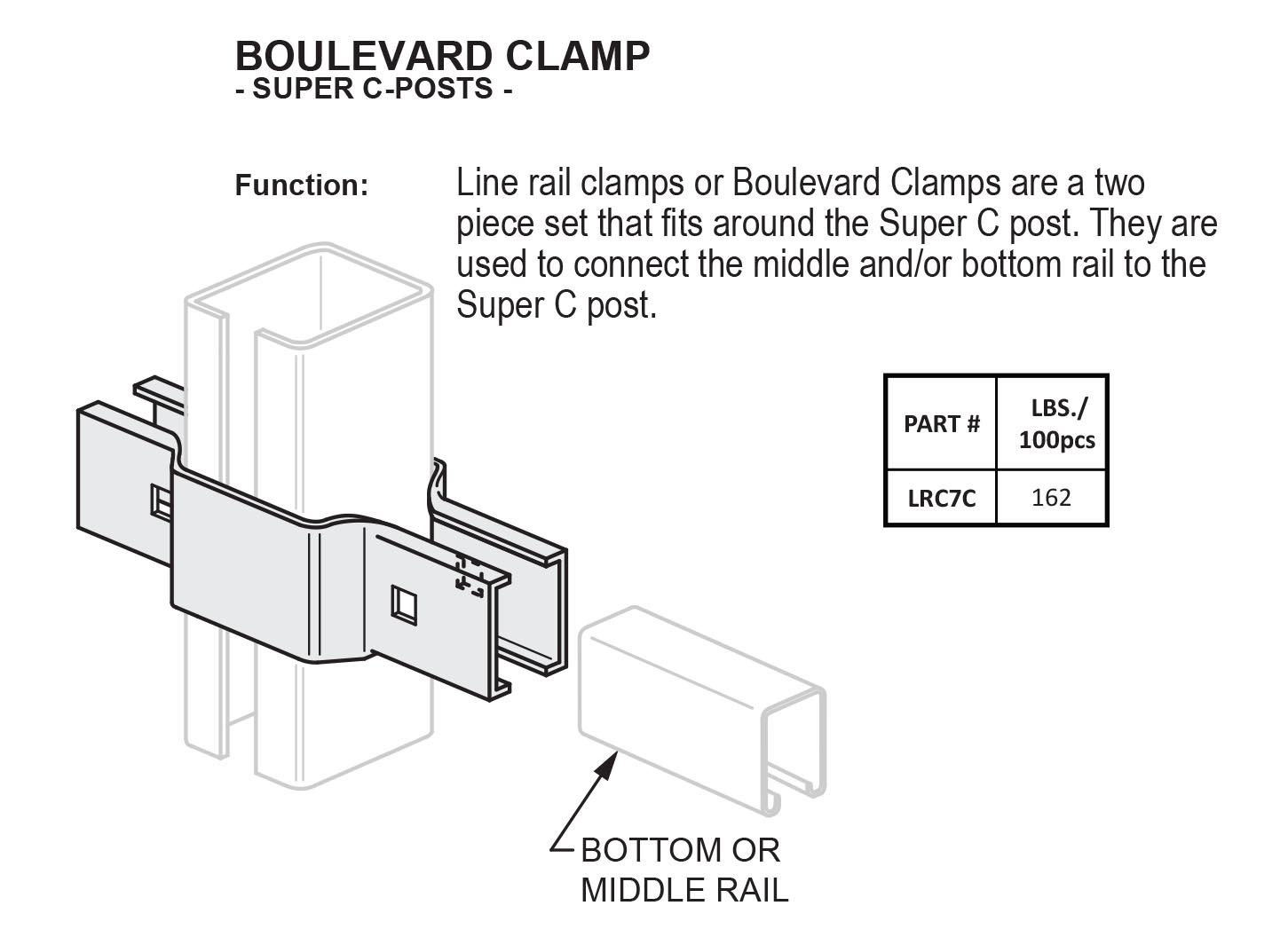 Boulevard Clamp - Super C-Posts