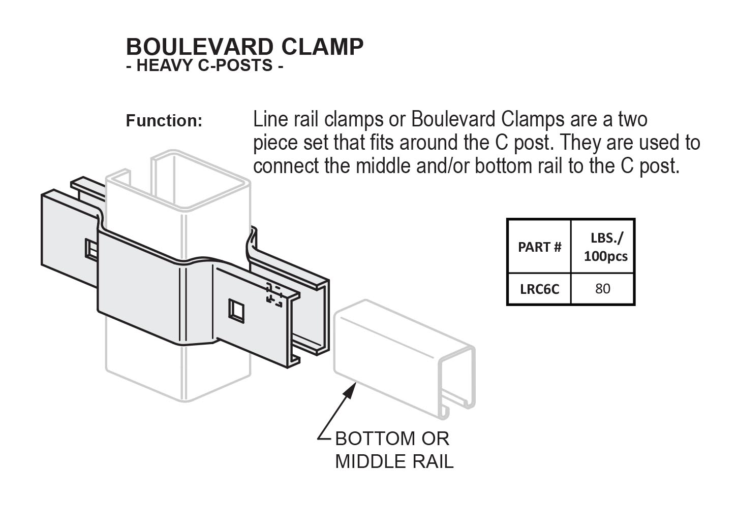 Boulevard Clamp - Heavy C-Posts