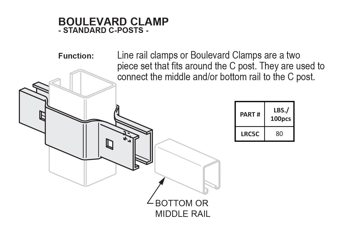 Boulevard Clamp