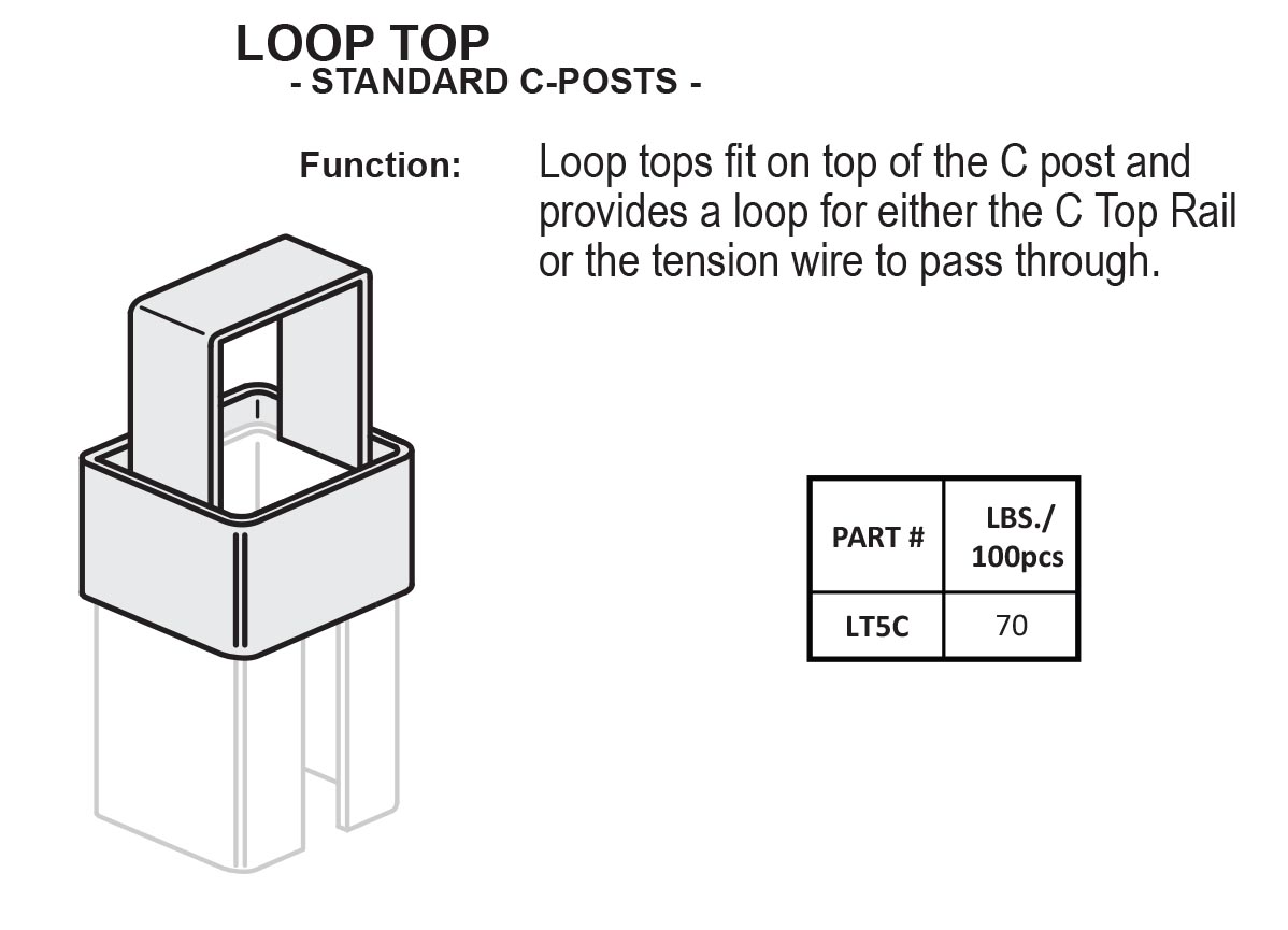 Loop Top
