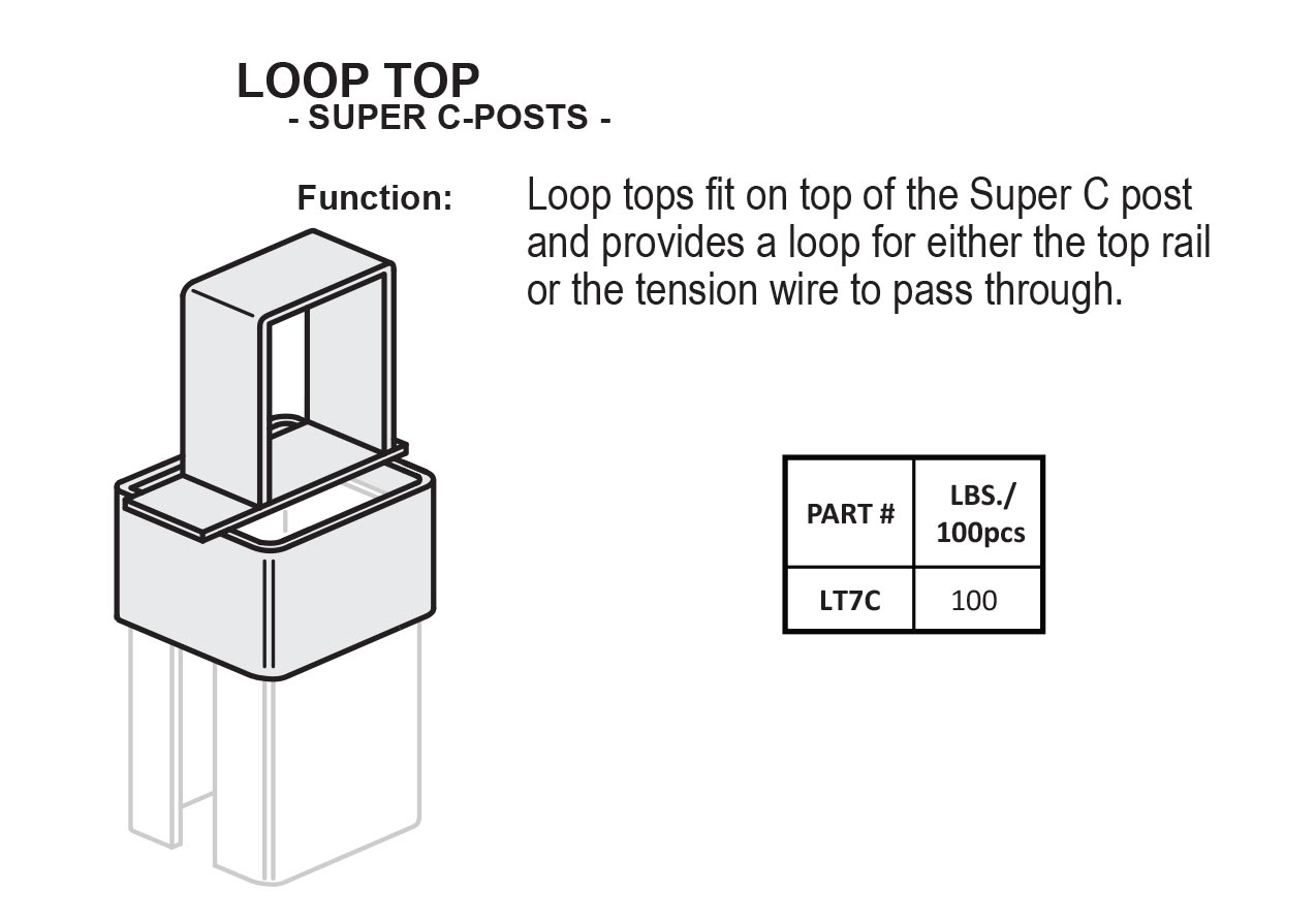 Loop Top - Super C-Posts