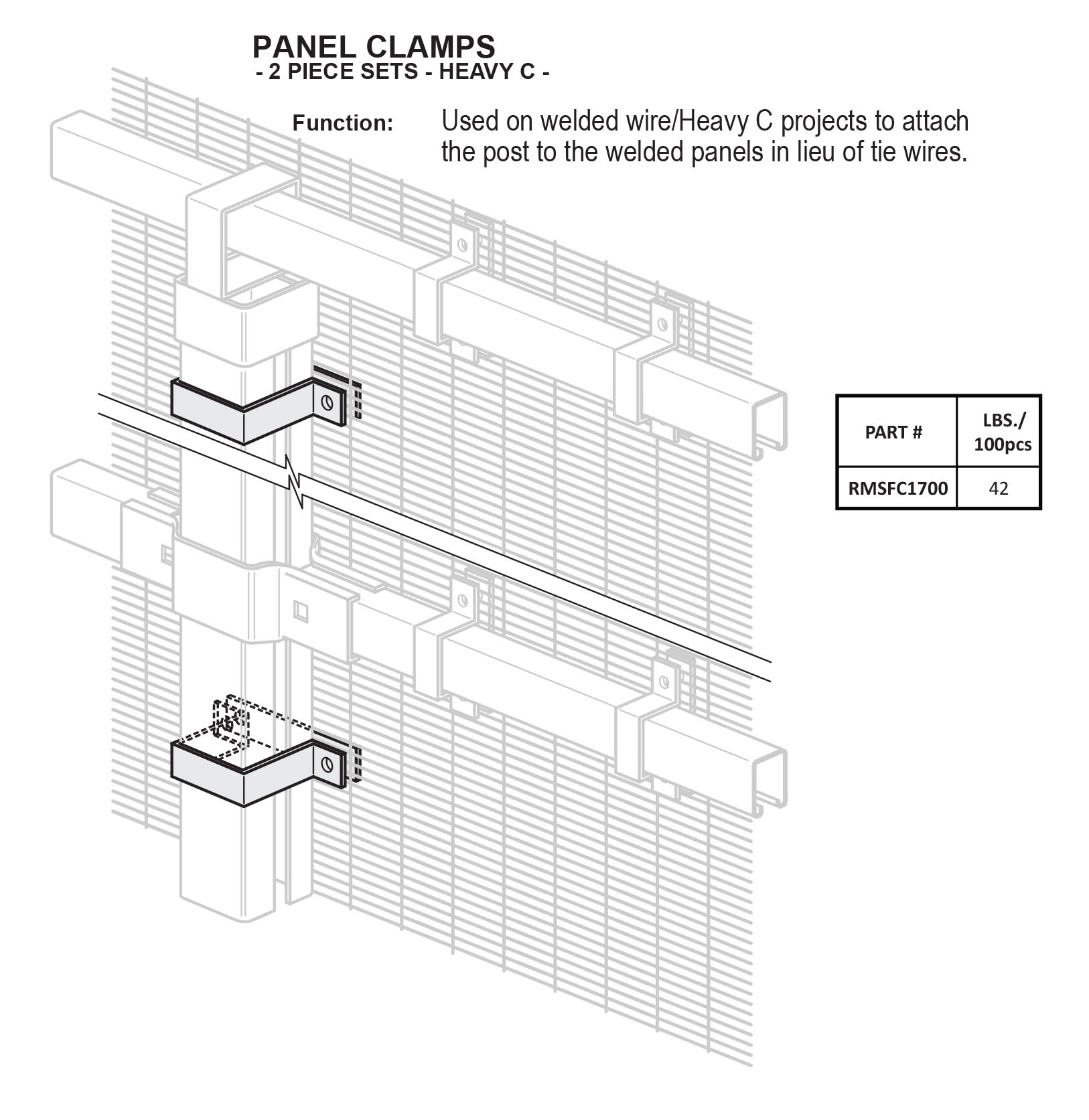 Panel Clamps - 2 Piece Sets - Heavy C-Posts