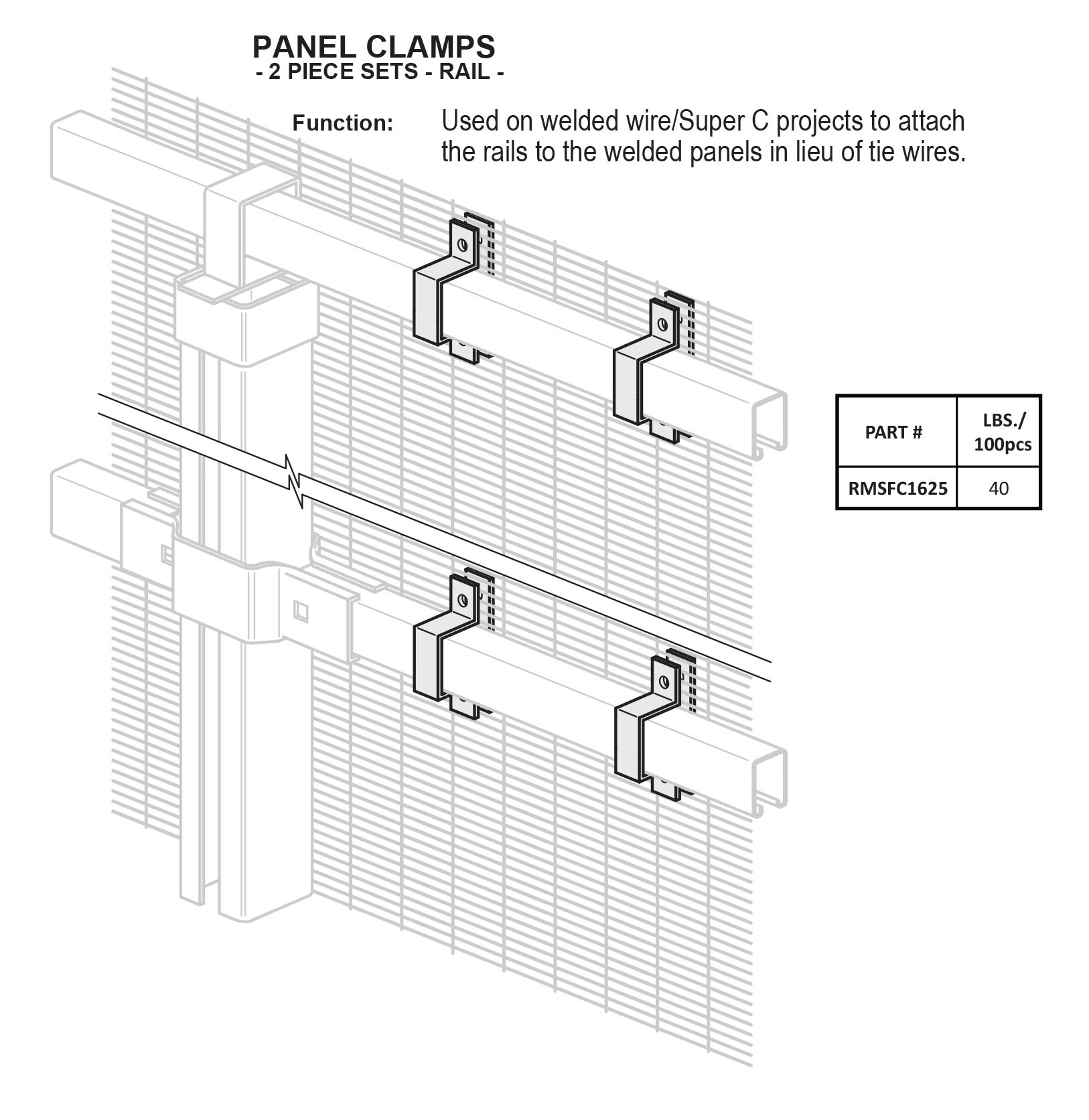 Panel Clamps - 2 Piece Sets - Rail