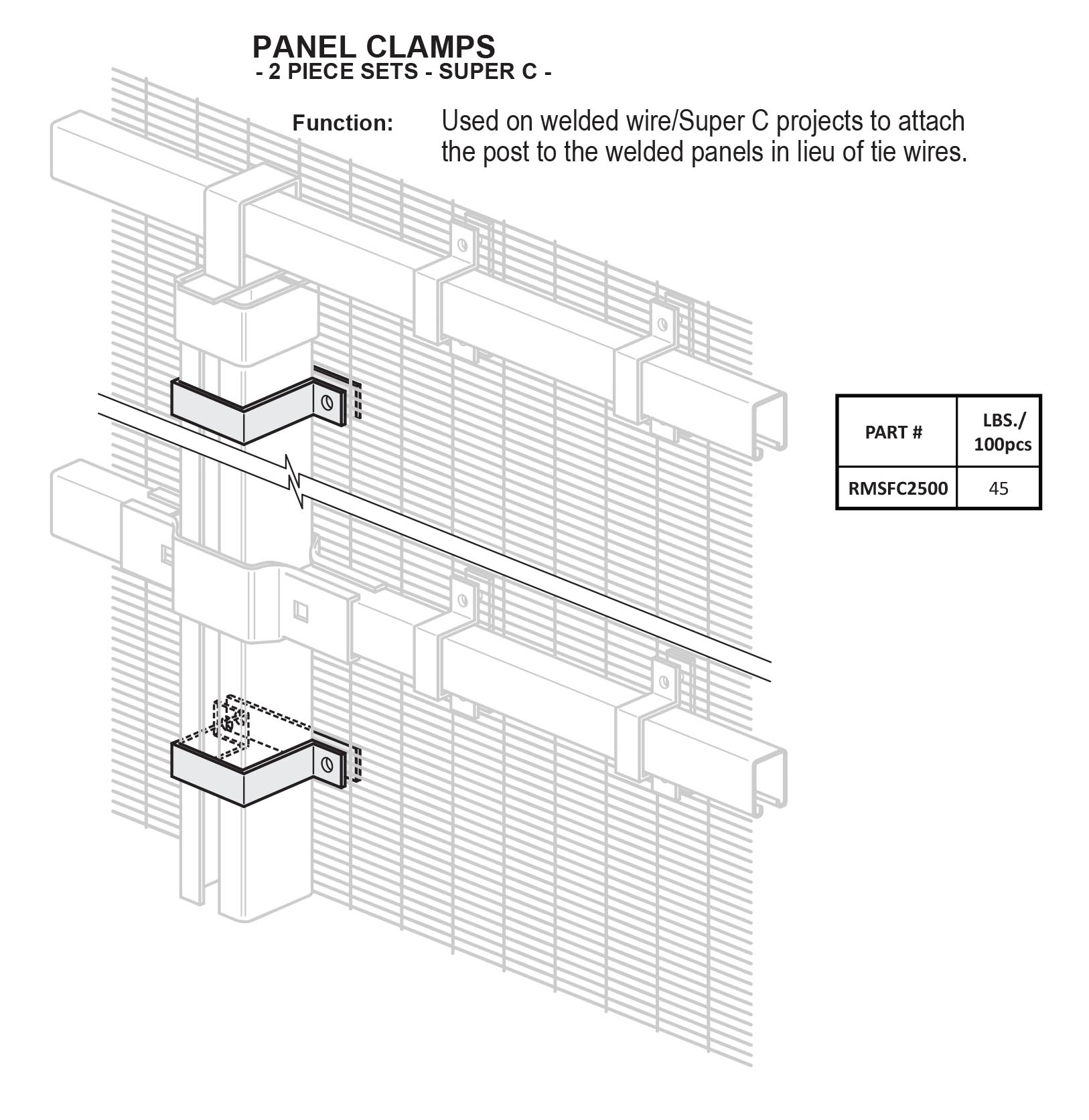 Panel Clamps - 2 Piece Sets