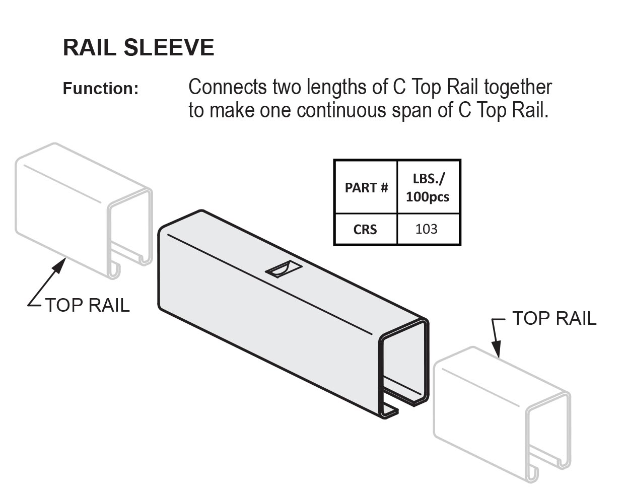 Rail Sleeve