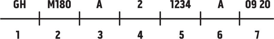 Stamping Codes Chart