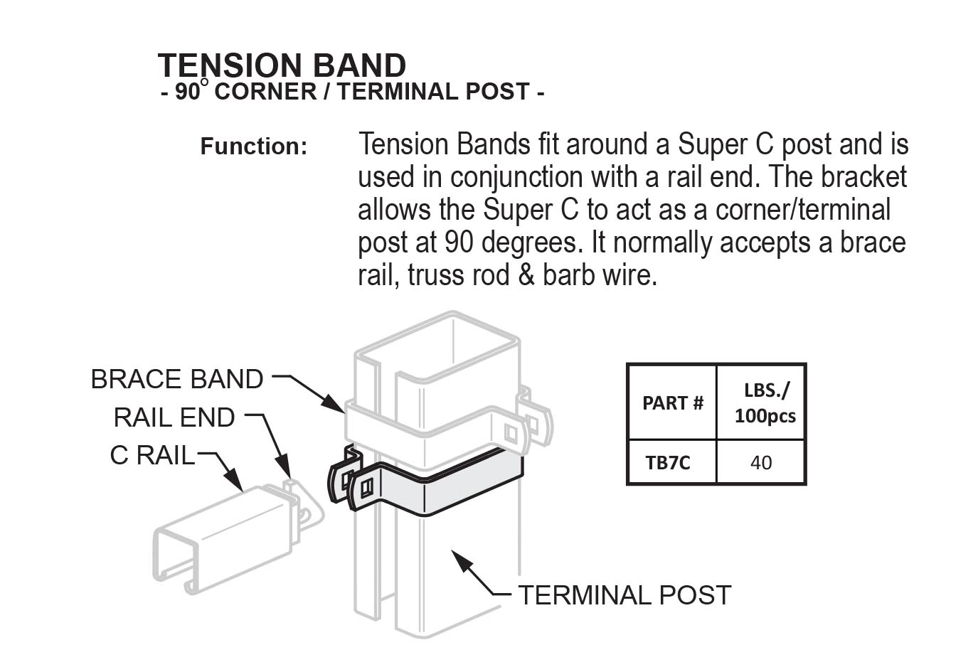 Tension Band - 90 Degrees Corner Terminal Post