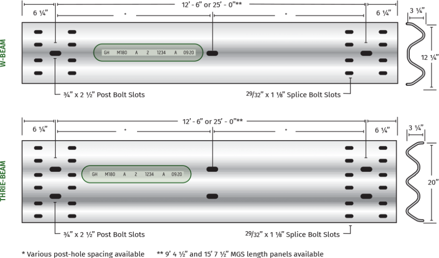 Stamping Codes Schematic